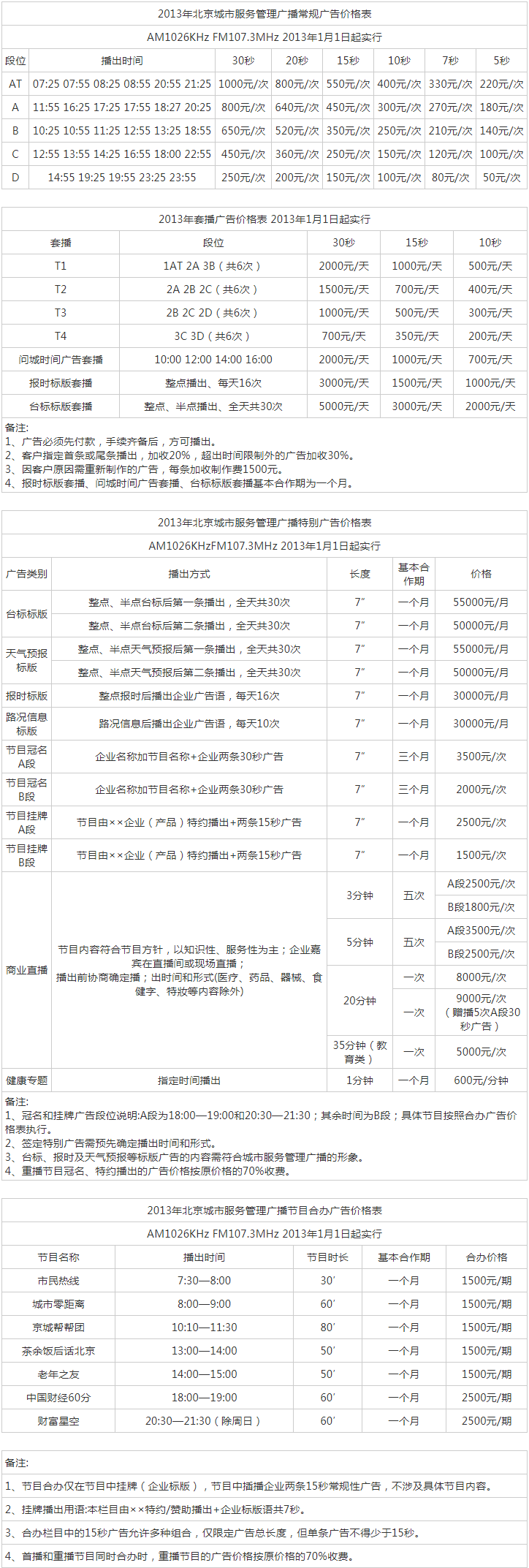 2013北京人民广播电台城市管理频率 FM107.3广告报价表.png