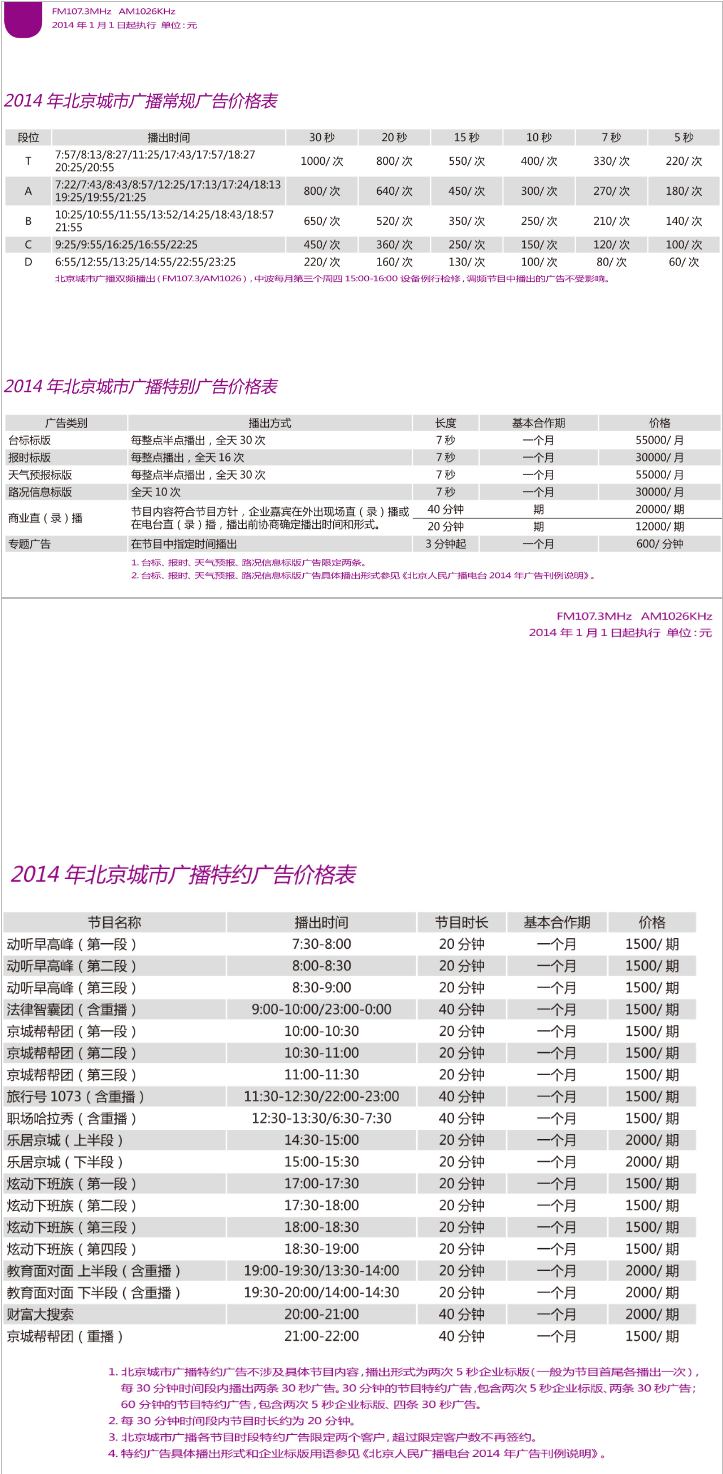 2014北京人民广播电台城市管理频率 FM107.3广告报价表.png