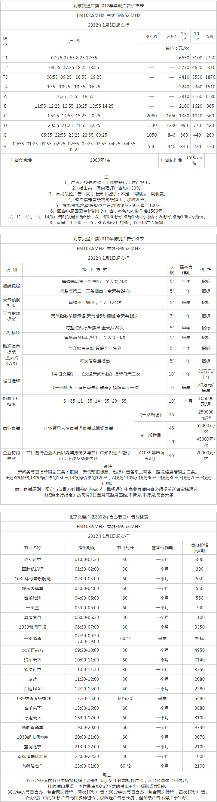 2011北京人民广播电台交通台 FM103.9_FM95.6广告报价表.png