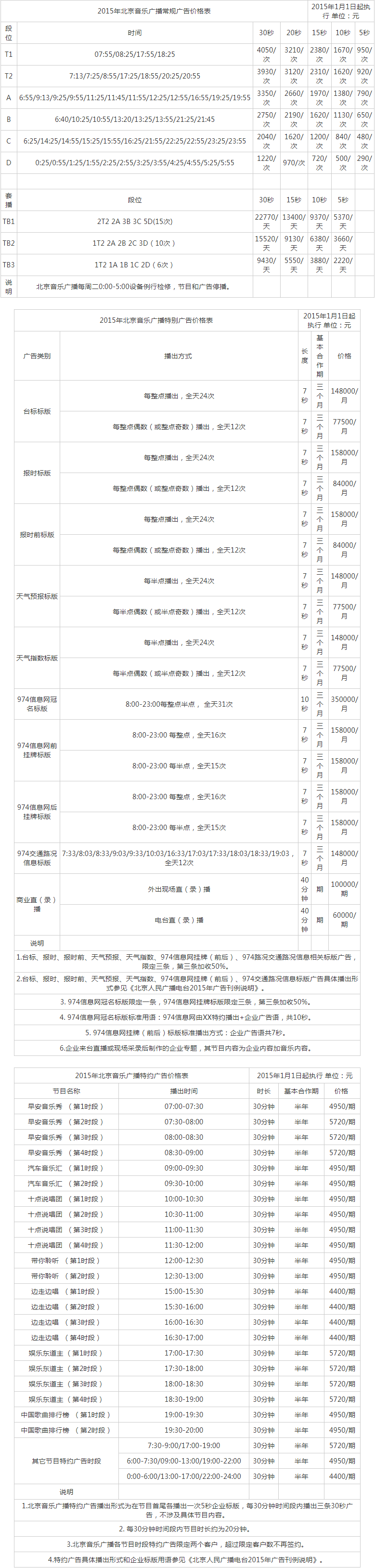 2015北京人民广播电台音乐台 FM97.4广告报价表.png