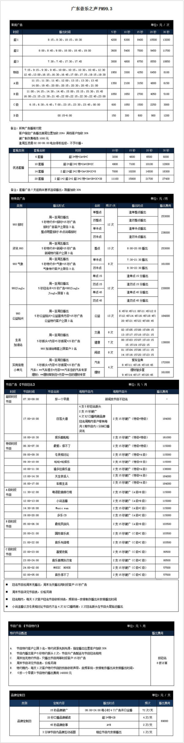 2015广东人民广播电台音乐之声 FM99.3广告报价表.png