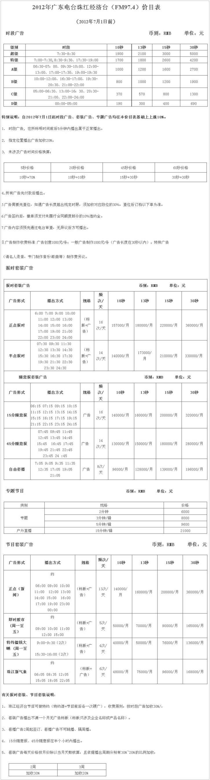 2012广东人民广播电台珠江经济广播 FM97.4广告报价表.png