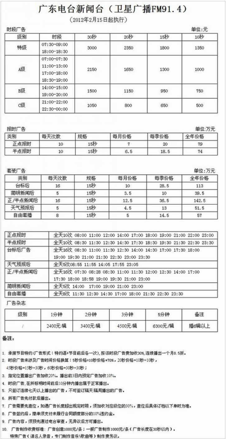 2012广东人民广播电台新闻广播 FM91.4广告报价表.png