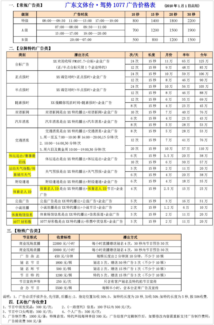 2010广东人民广播电台文体广播 FM107.7广告报价表.png