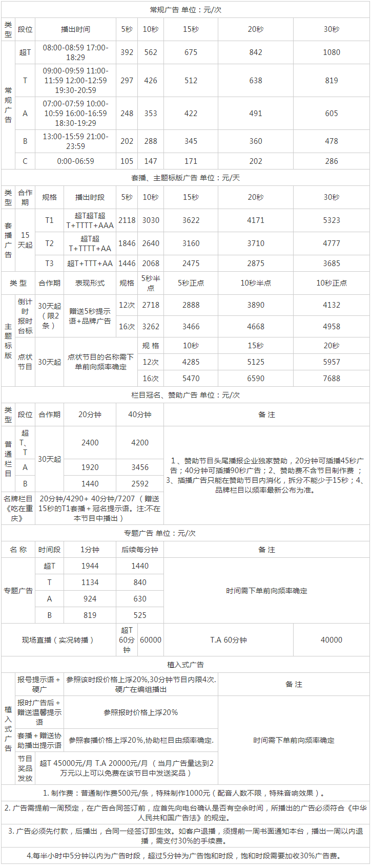 2011重庆人民广播电台都市频率 FM93.8广告报价表.png