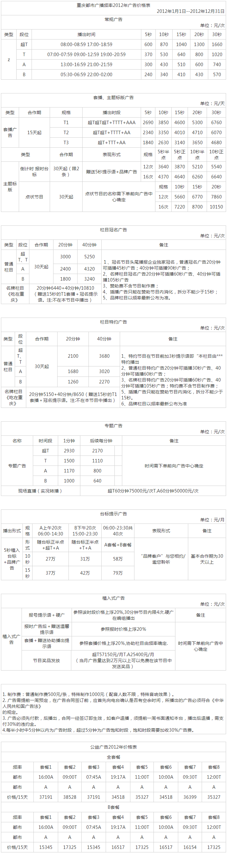 2012重庆人民广播电台都市频率 FM93.8广告报价表.png