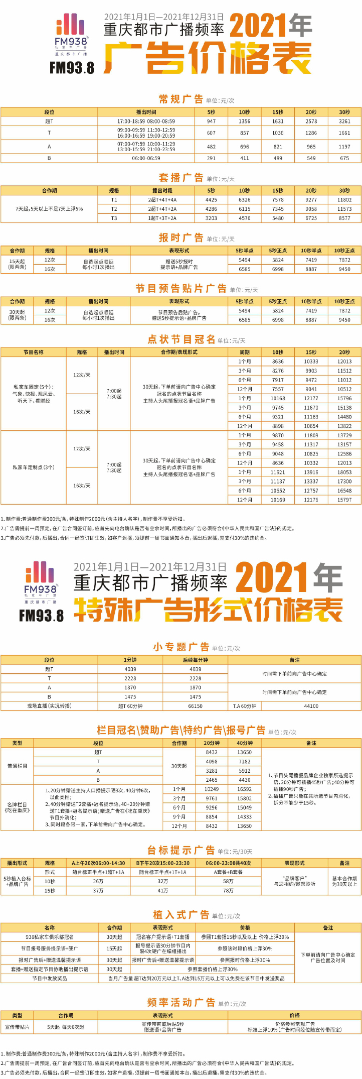 2021重庆人民广播电台都市频率 FM93.8广告报价表.jpg