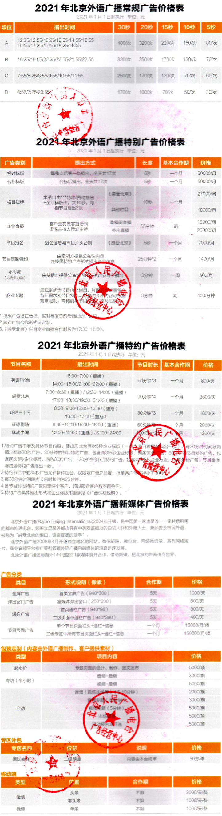 2021北京人民广播电台外语广播AM774广告报价表.jpg