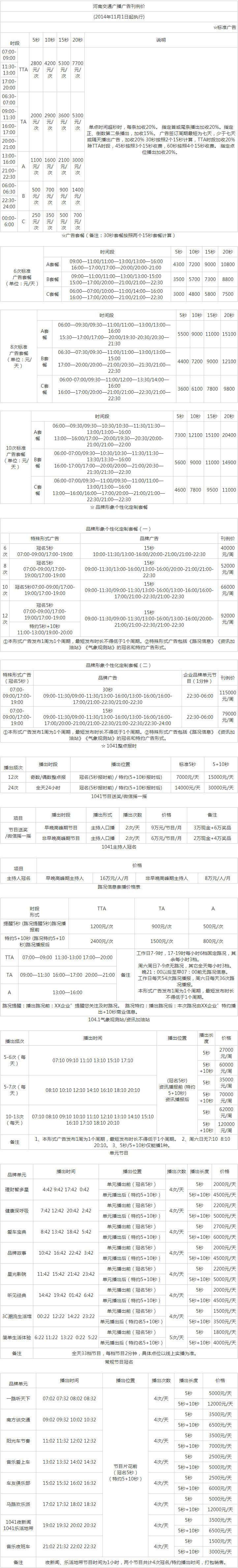 2015河南人民广播电台交通广播 FM104.1 AM900广告报价表.png