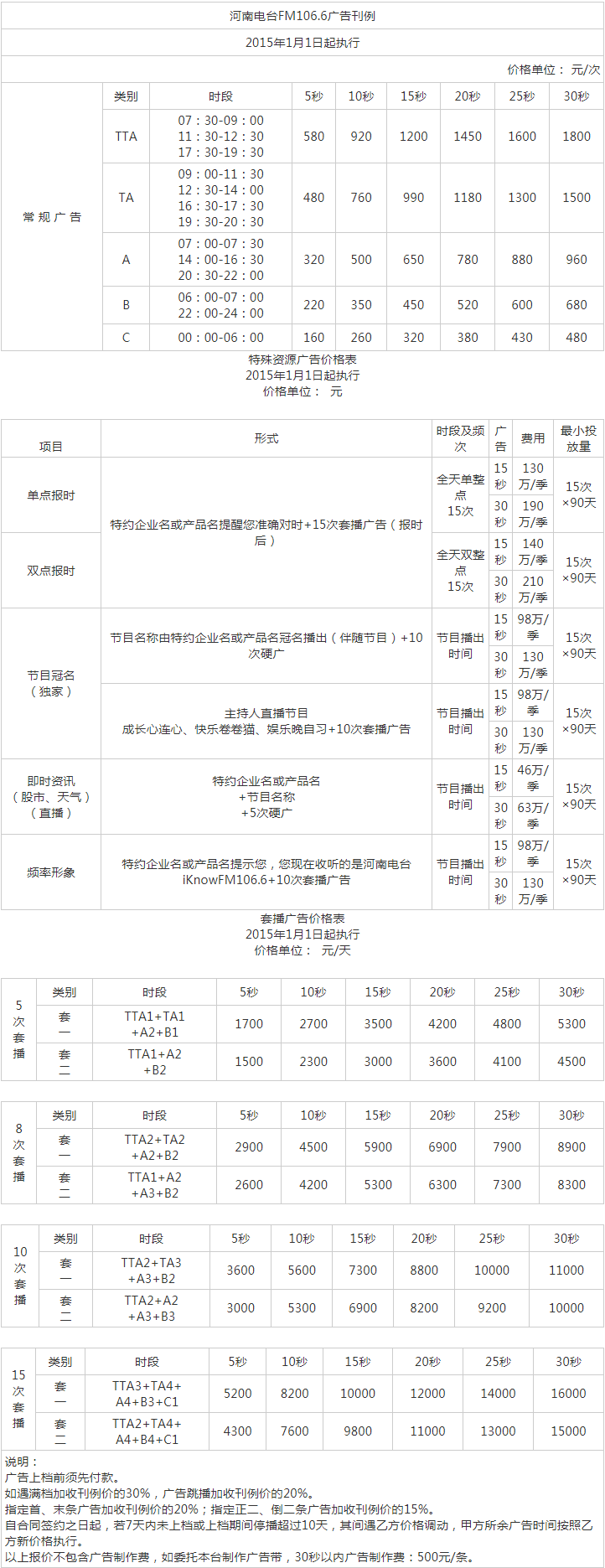 2015河南人民广播电台教育广播iknow106.6广告报价表.png