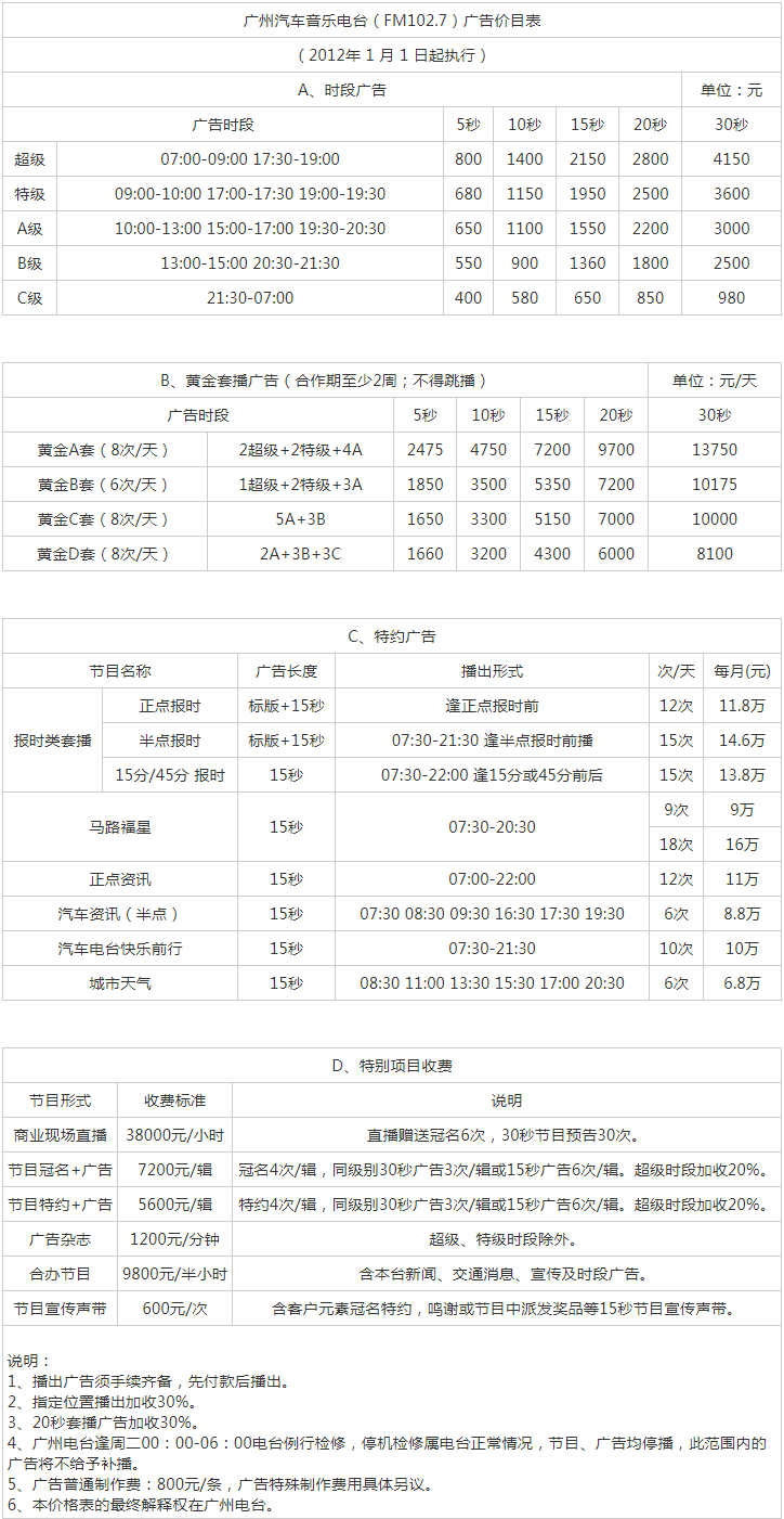 2012广州人民广播电台金曲广播102.7广告报价表.png