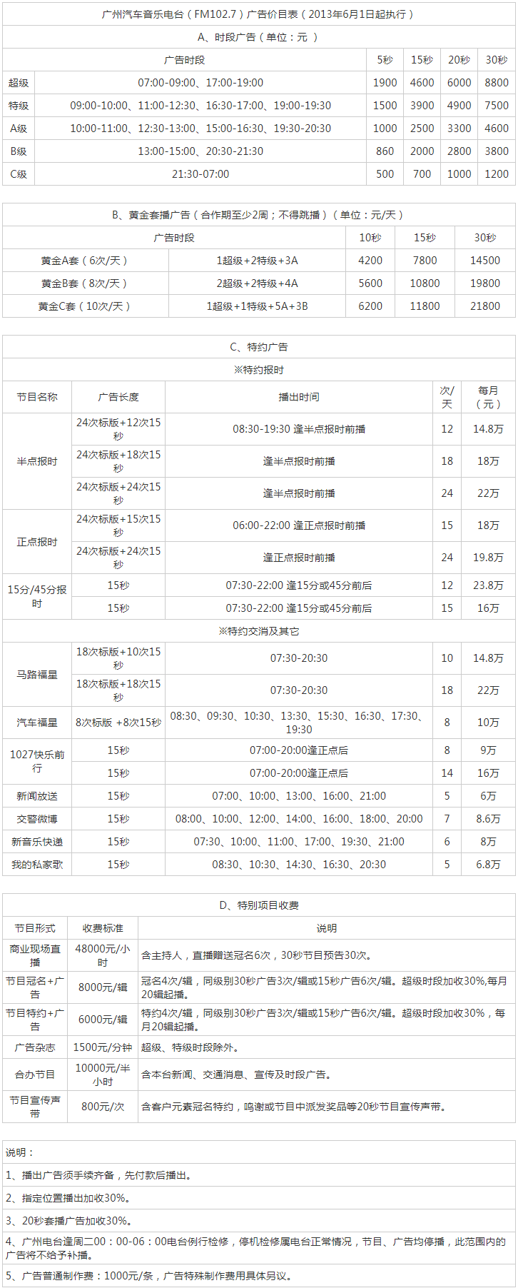 2013广州人民广播电台金曲广播102.7广告报价表.png