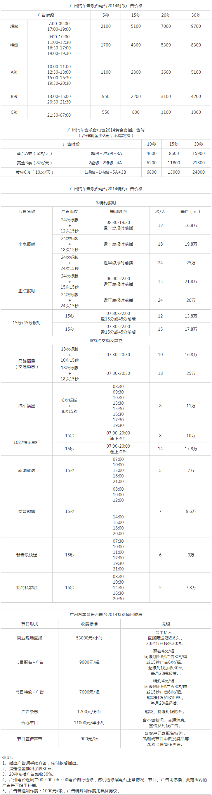 2014广州人民广播电台金曲广播102.7广告报价表.png