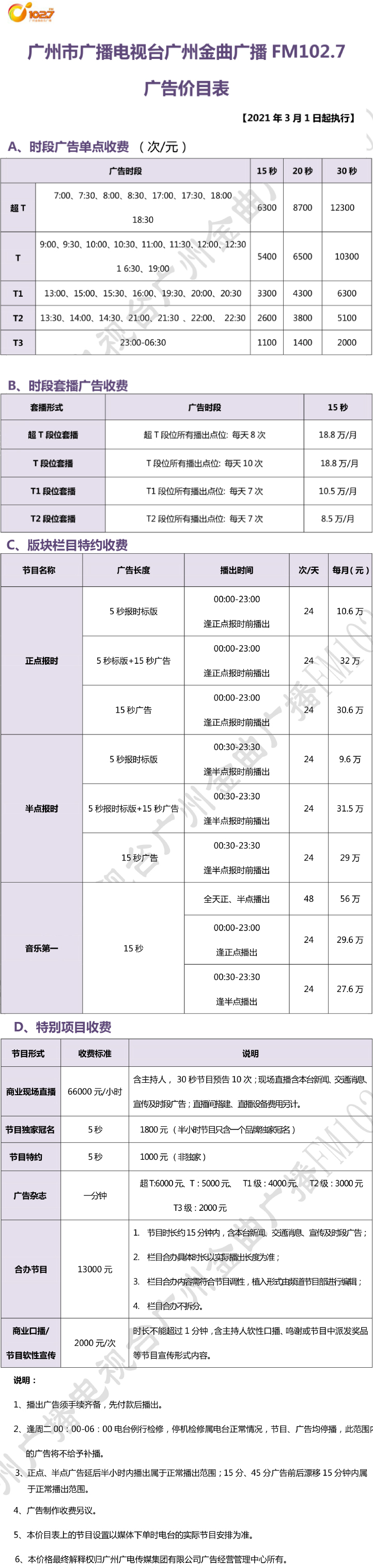 2021广州人民广播电台金曲广播102.7广告报价表.jpg