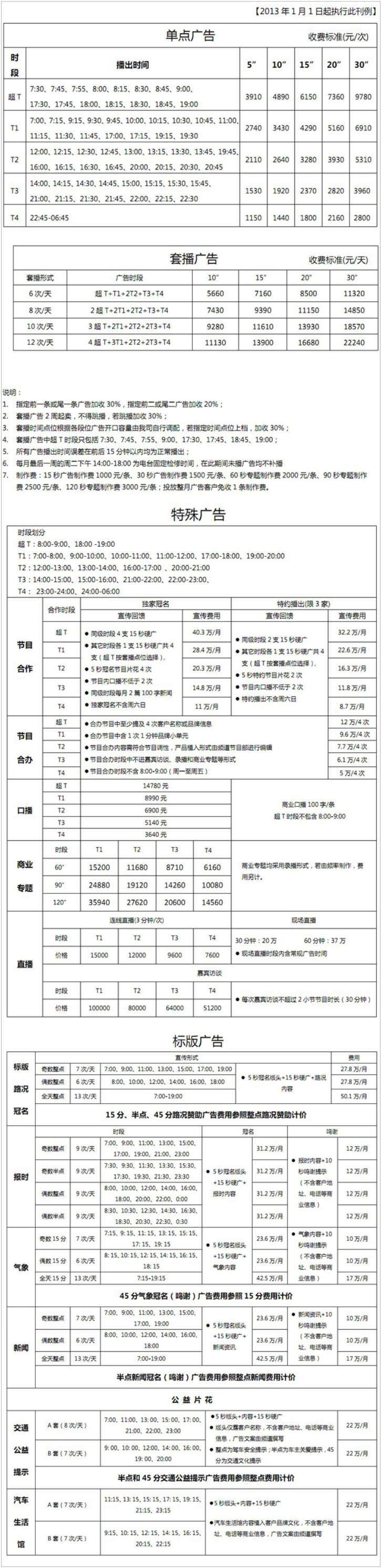 2013四川人民广播电台交通广播 FM101.7广告报价表.png