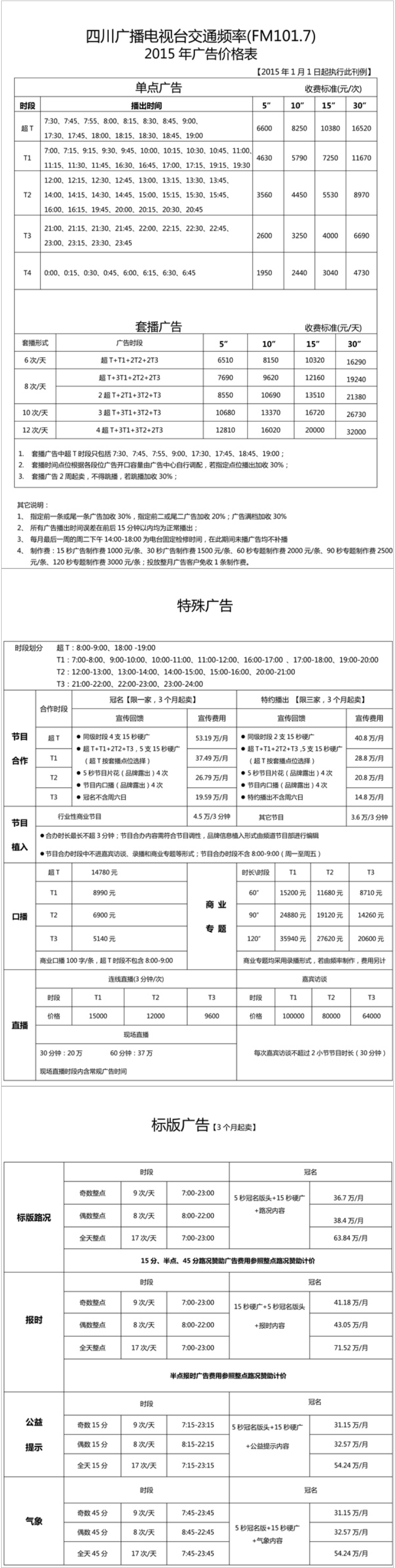2015四川人民广播电台交通广播 FM101.7广告报价表.png