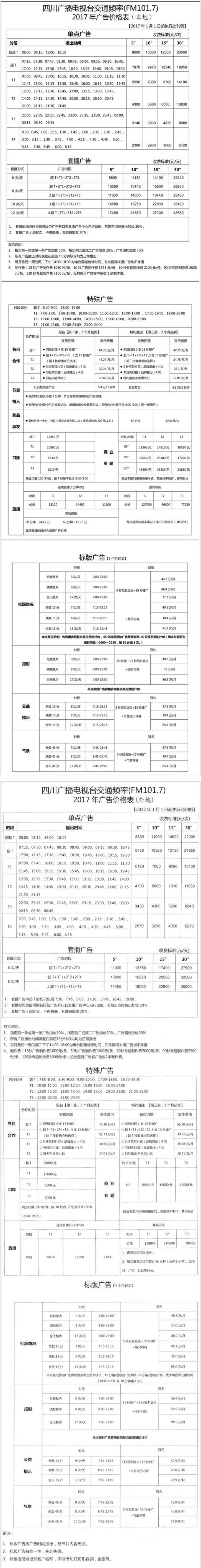 2017四川人民广播电台交通广播 FM101.7广告报价表.png