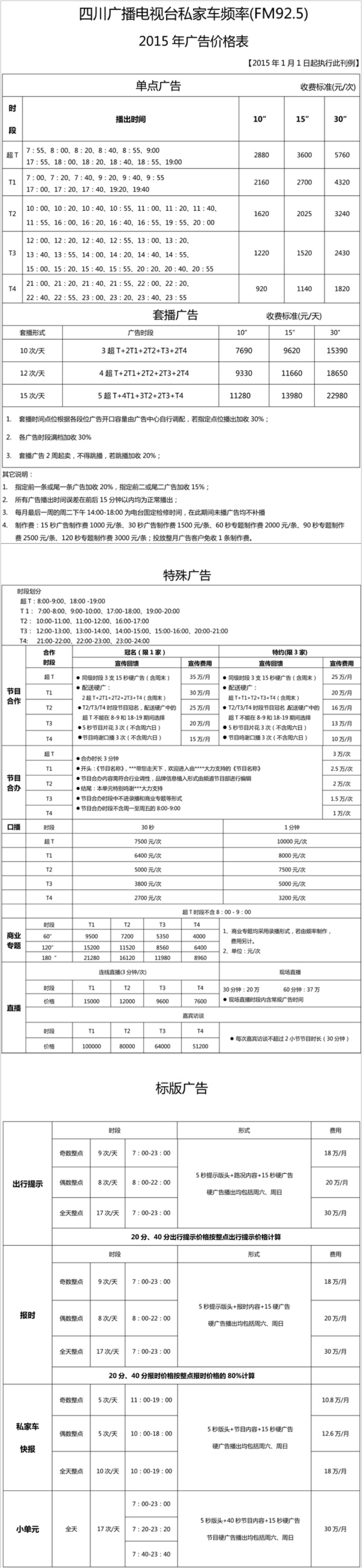 2015四川人民广播电台四川广播电视台私家车频率(FM92.5)广告报价表.png