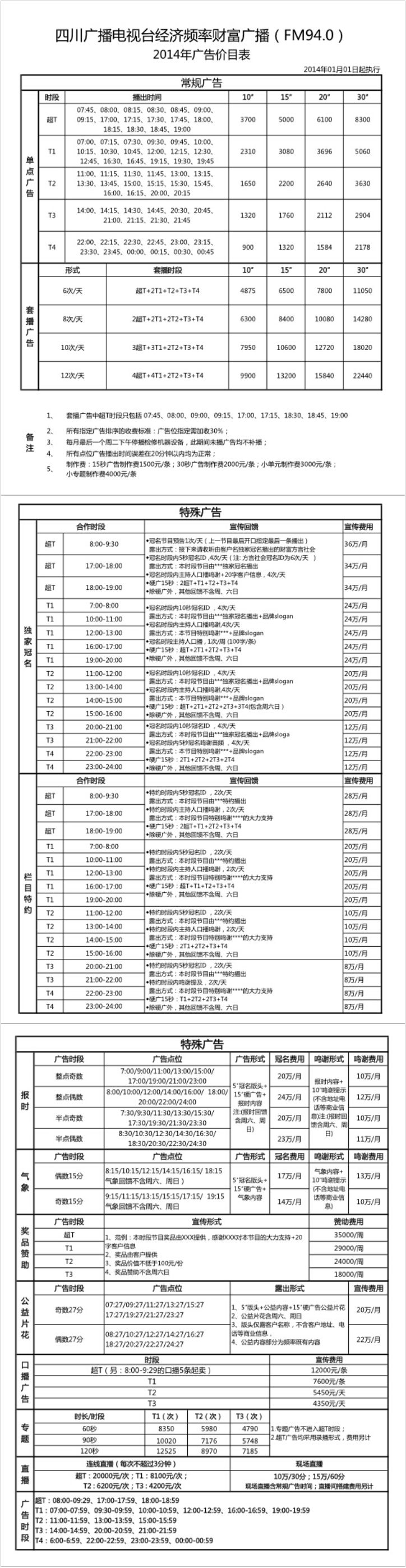 2014四川人民广播电台经济频率财富广播FM94广告报价表.png