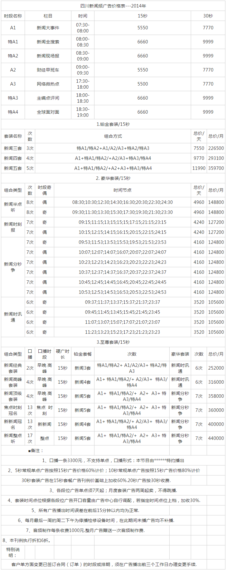 2014四川人民广播电台新闻频率 FM106.6广告报价表.png