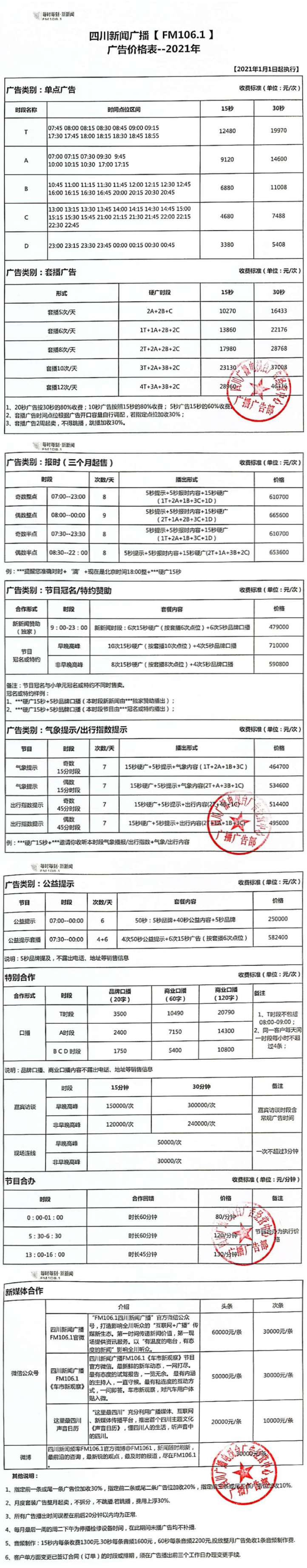 2021四川人民广播电台新闻频率 FM106.6广告报价表.jpg
