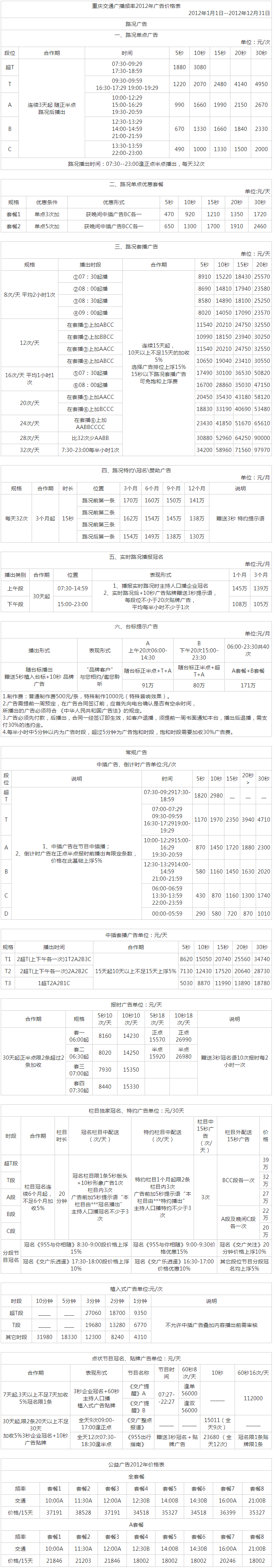 2012重庆人民广播电台交通广播 FM95.5广告报价表.png