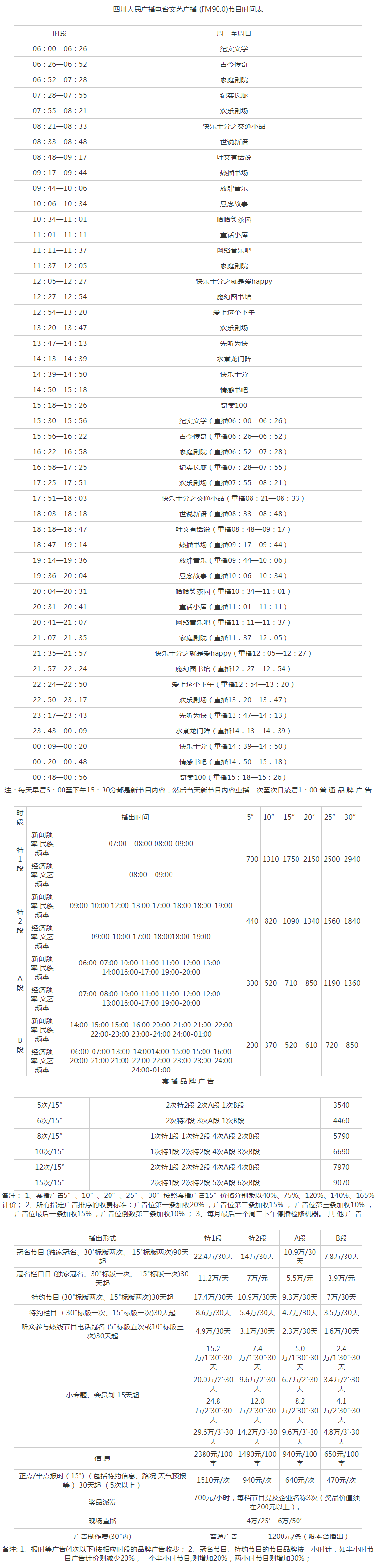 2010四川人民广播电台文艺频率 FM90.0广告报价表.png