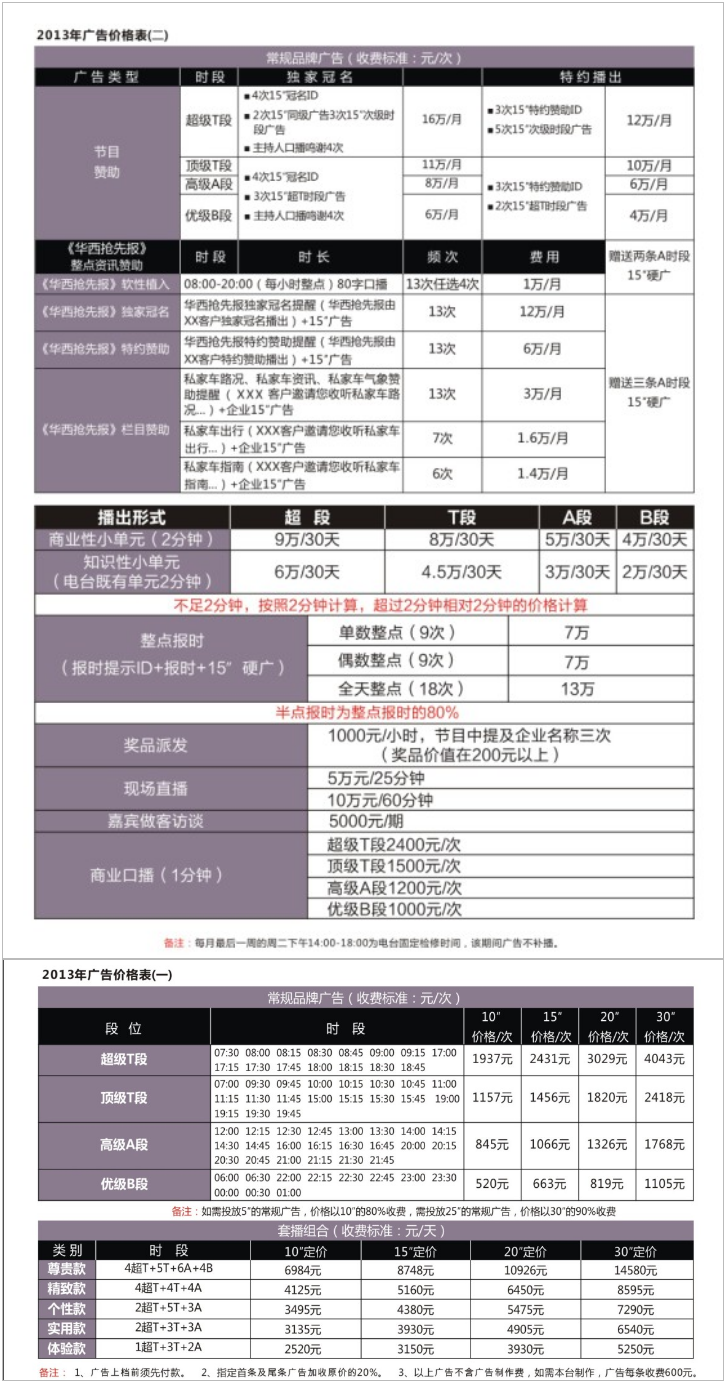 2013四川人民广播电台文艺频率 FM90.0广告报价表.png