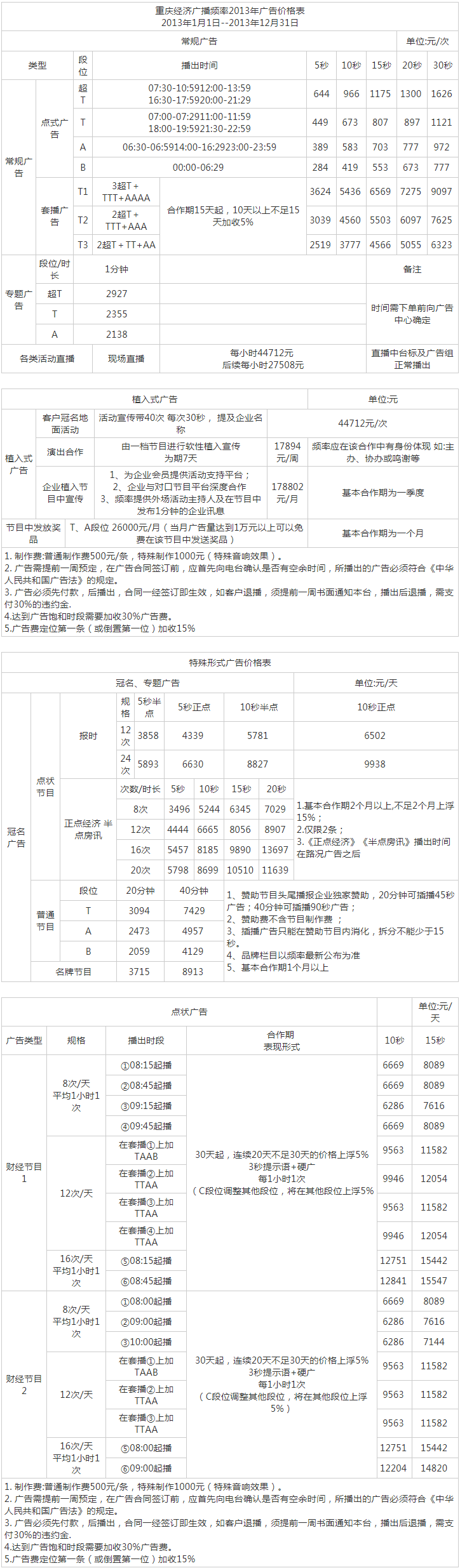 2013重庆人民广播电台经济频道 FM101.5广告报价表.png