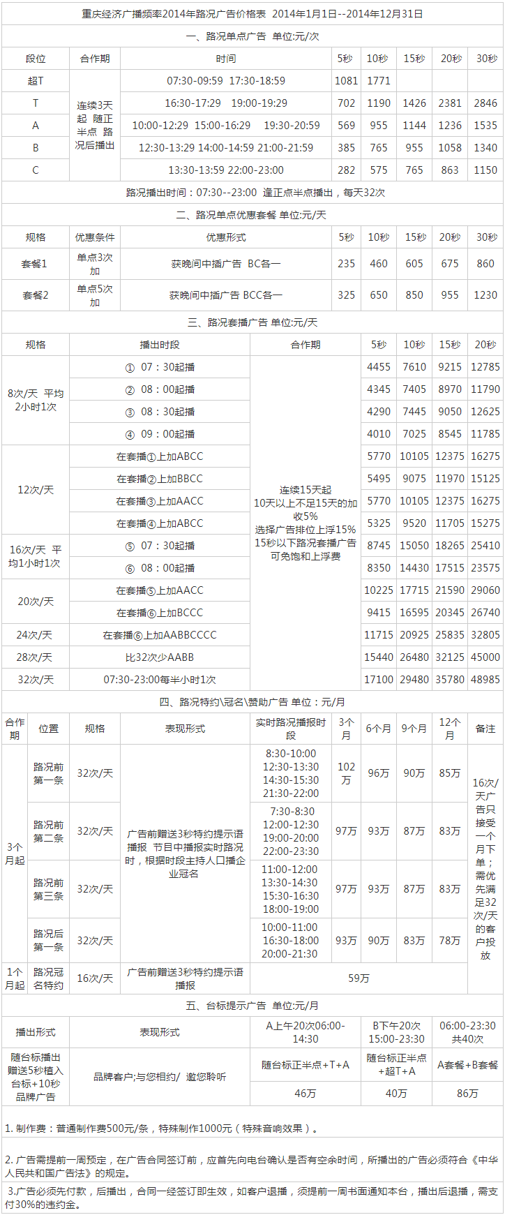 2014重庆人民广播电台经济频道 FM101.5广告报价表.png
