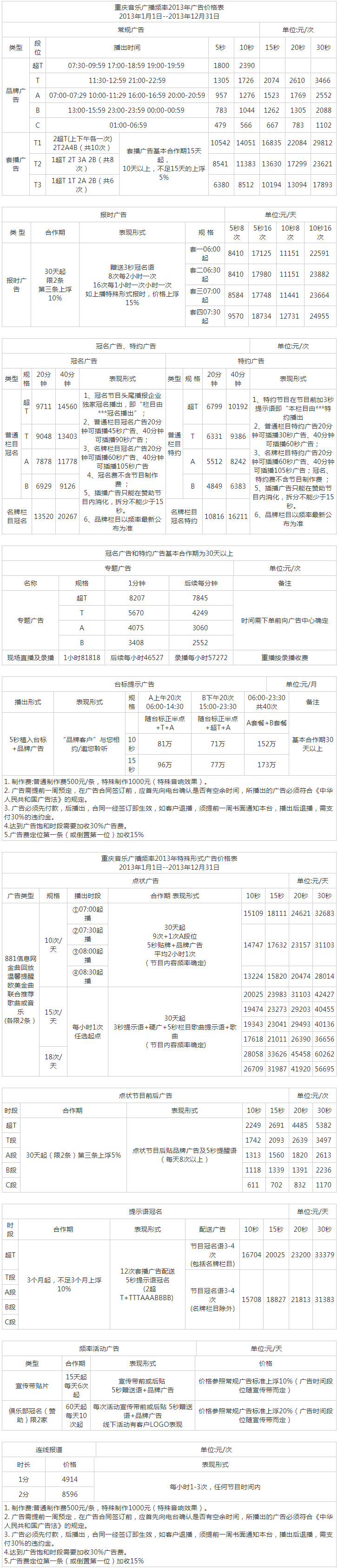 2013重庆人民广播电台音乐频道 FM88.1广告报价表.png