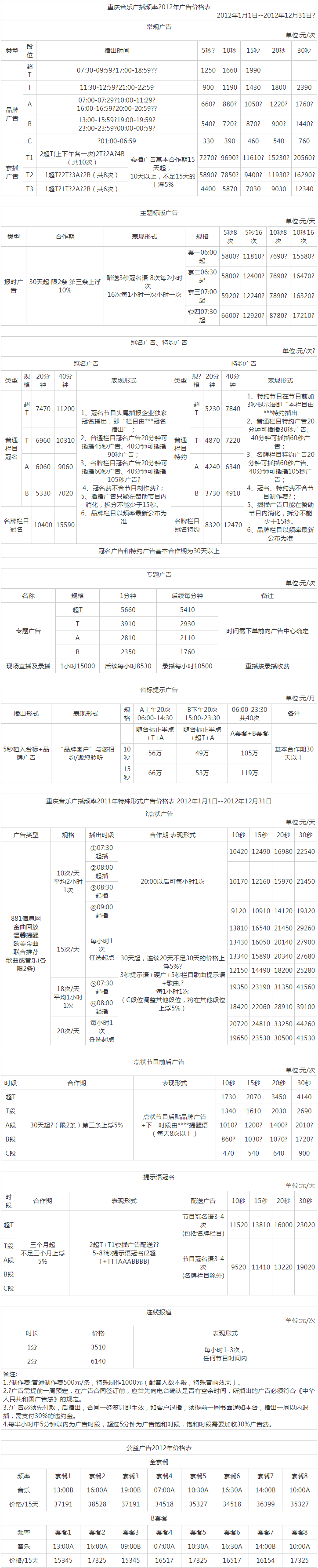 2012重庆人民广播电台音乐频道 FM88.1广告报价表.png