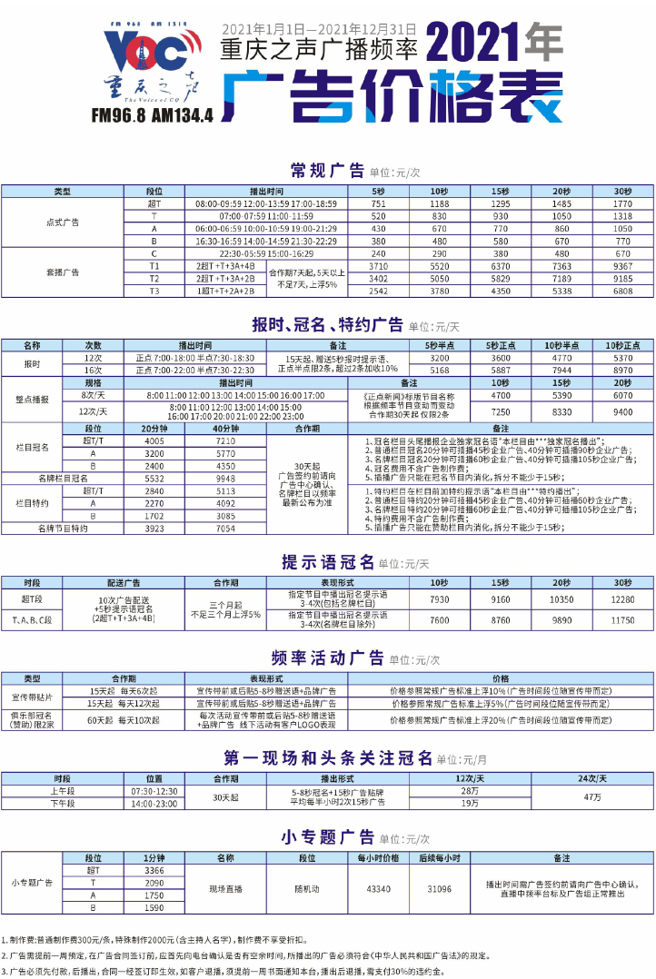 2021重庆人民广播电台新闻频率 FM96.8广告报价表.jpg