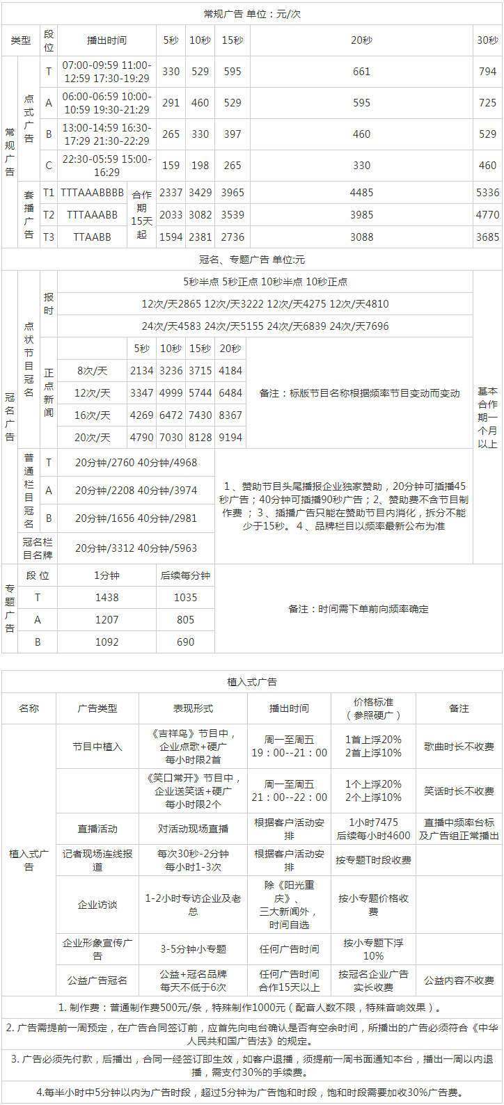2011重庆人民广播电台新闻频率 FM96.8广告报价表.png