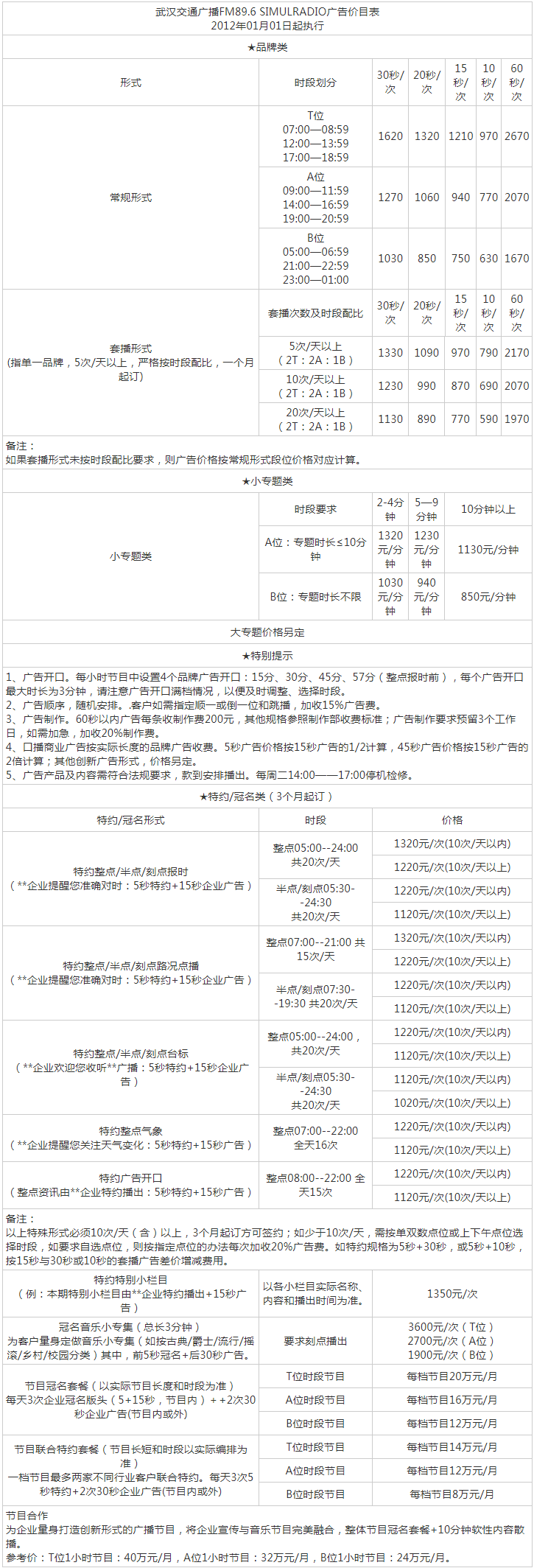 2012武汉人民广播电台交通广播 FM89.6、AM603广告报价表.png