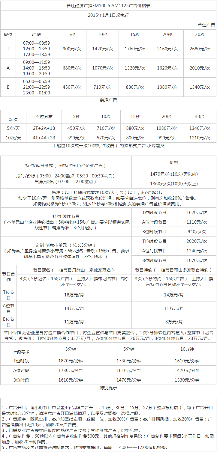 2015武汉人民广播电台长江经济频道FM100.6 AM1125广告报价表.png