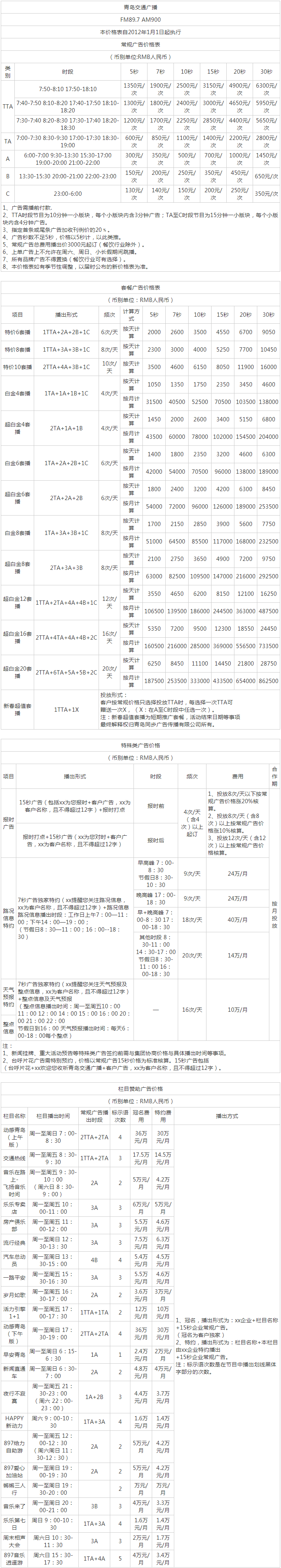 2012青岛人民广播电台交通广播 FM89.7广告报价表.png