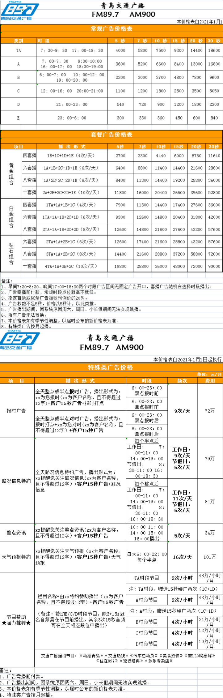 2021青岛人民广播电台交通广播 FM89.7广告报价表.jpg