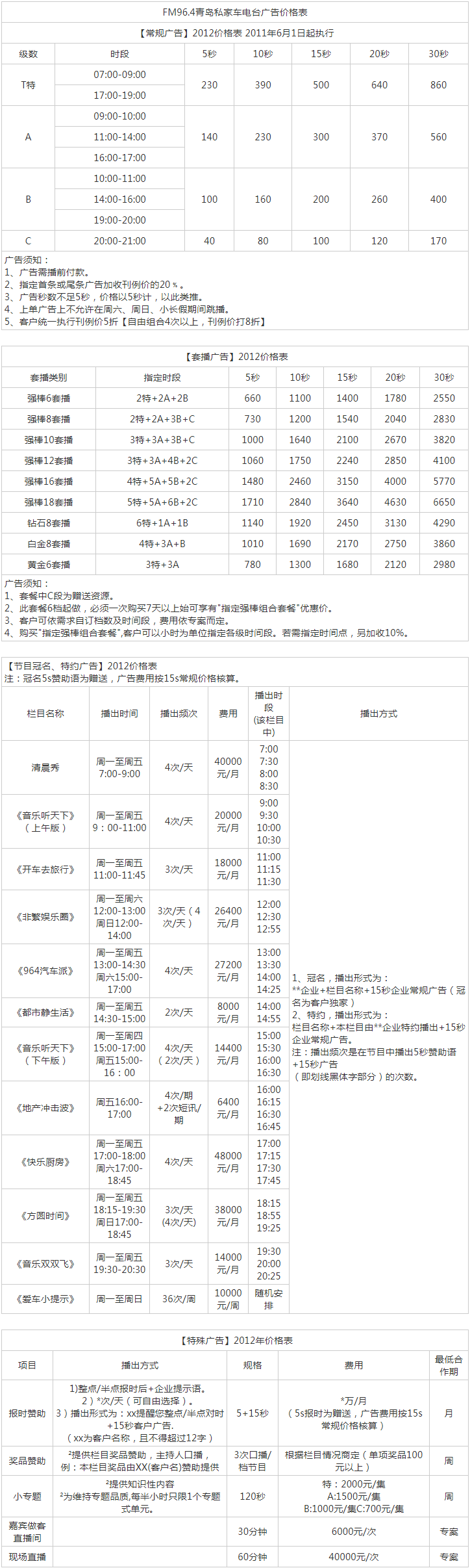 2012青岛人民广播电台私家车电台 FM96.4广告报价表.png