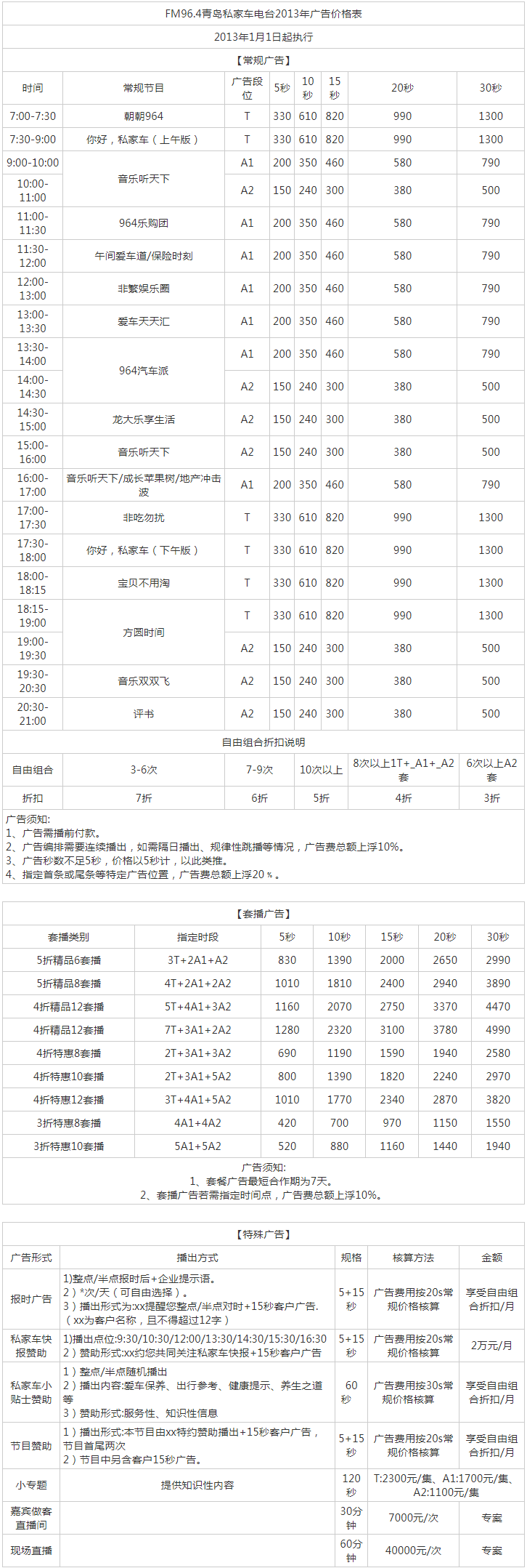 2013青岛人民广播电台私家车电台 FM96.4广告报价表.png