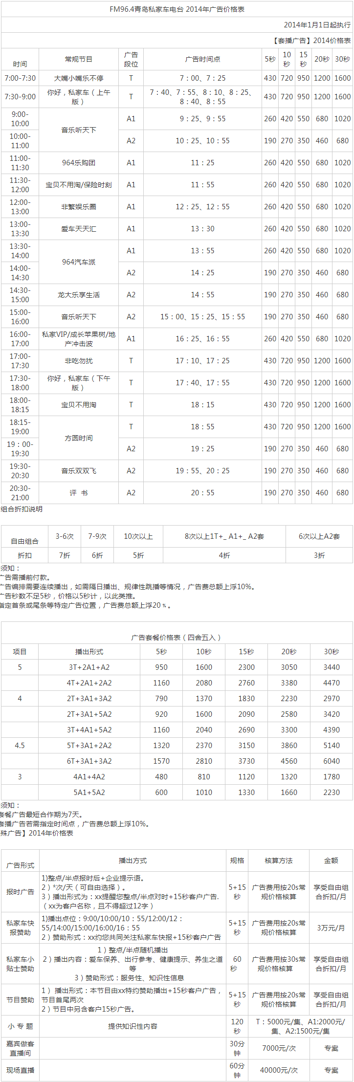 2014青岛人民广播电台私家车电台 FM96.4广告报价表.png