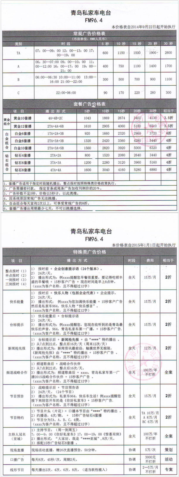 2015青岛人民广播电台私家车电台 FM96.4广告报价表.png