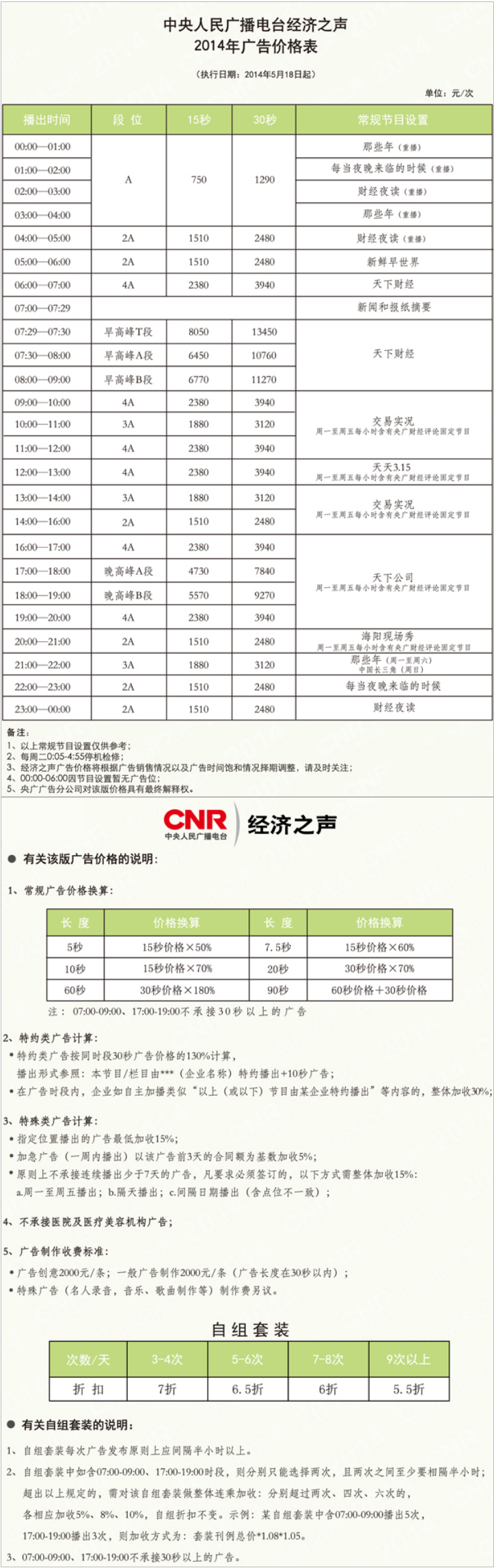 2014中央人民广播电台经济之声 北京FM96.6广告报价表.png