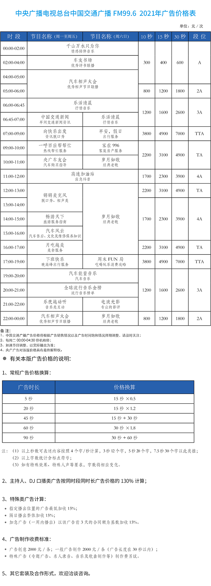 2021年中央人民广播电台交通广播价格表.jpg