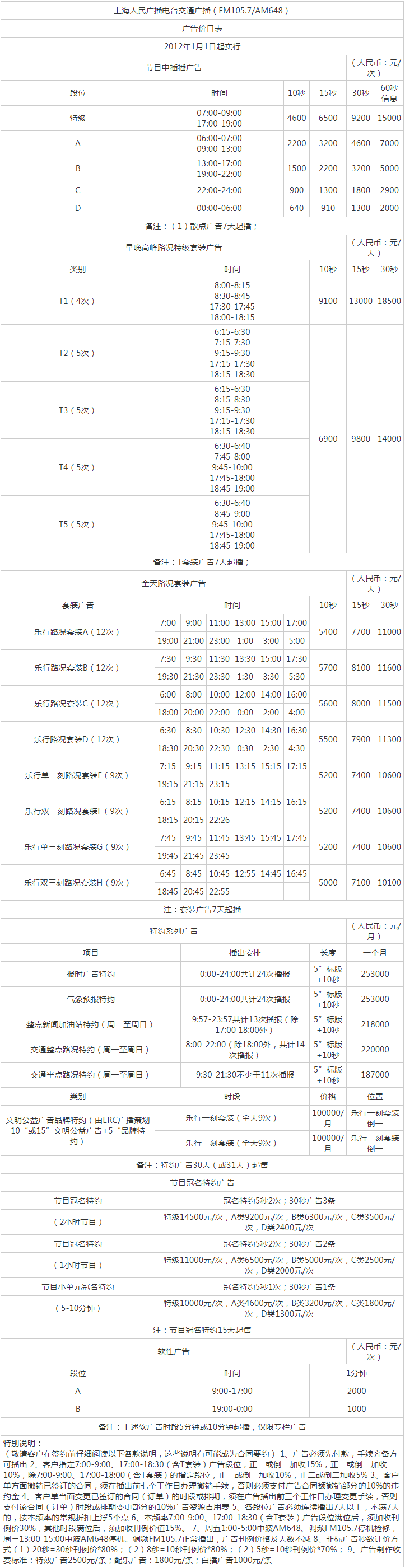 2012上海人民广播电台交通广播FM105.7广告报价表.png