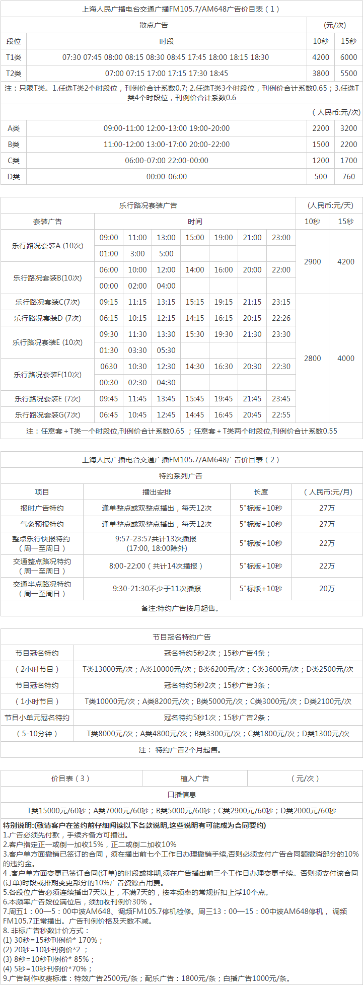 2013上海人民广播电台交通广播FM105.7广告报价表.png