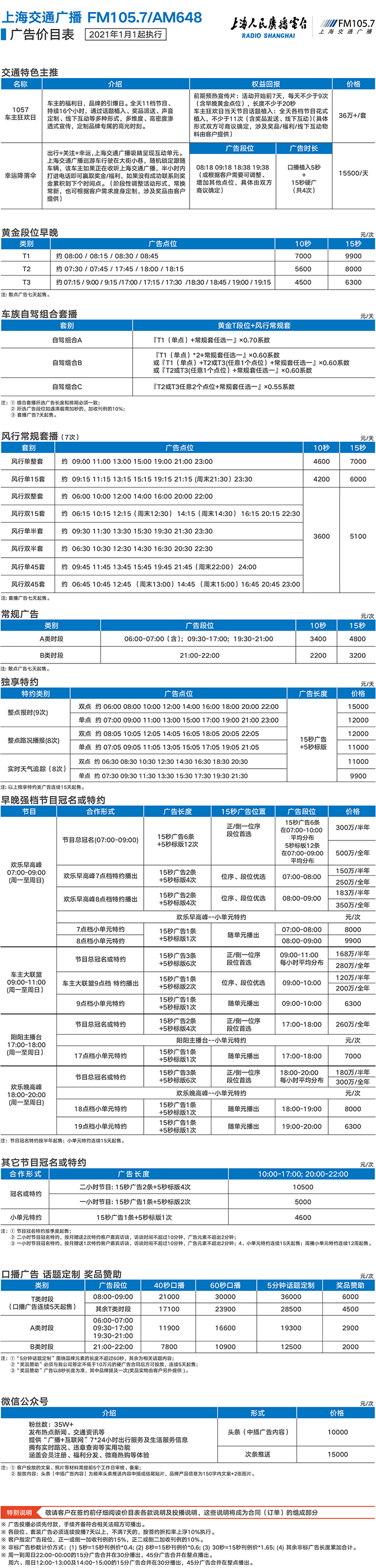 2021上海人民广播电台交通广播FM105.7广告报价表.jpg