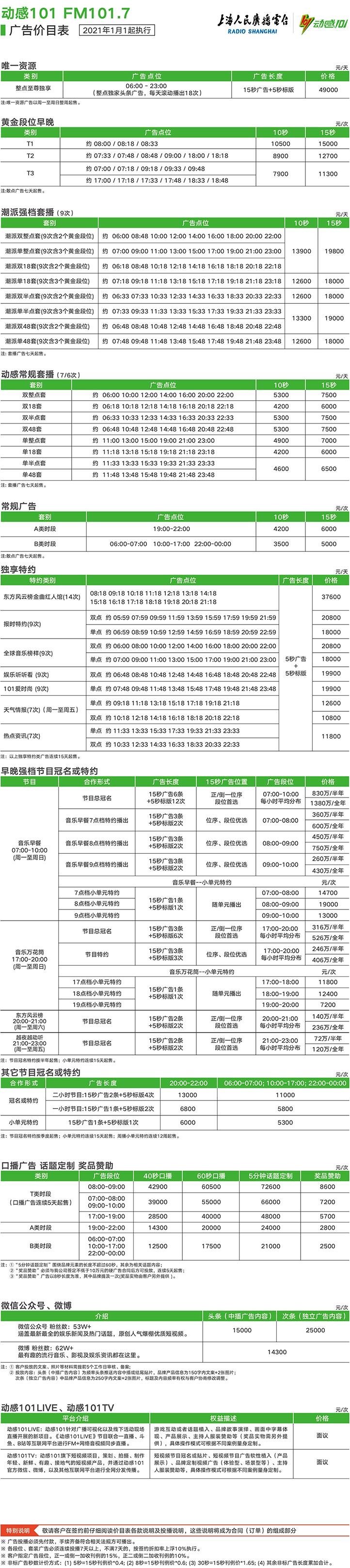 2021上海东方广播电台东广音乐流行频率动感101广告报价表.jpg