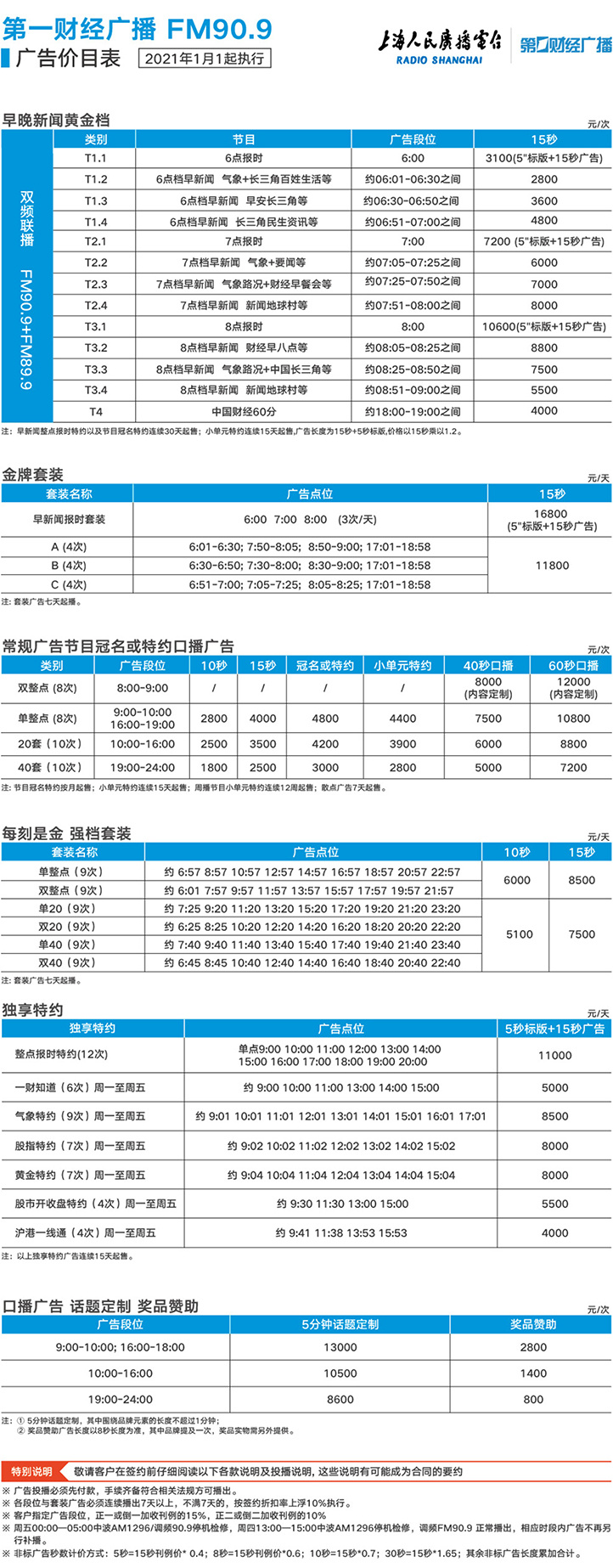 2021上海人民广播电台第一财经 AM1422_FM97.7广告报价表.jpg