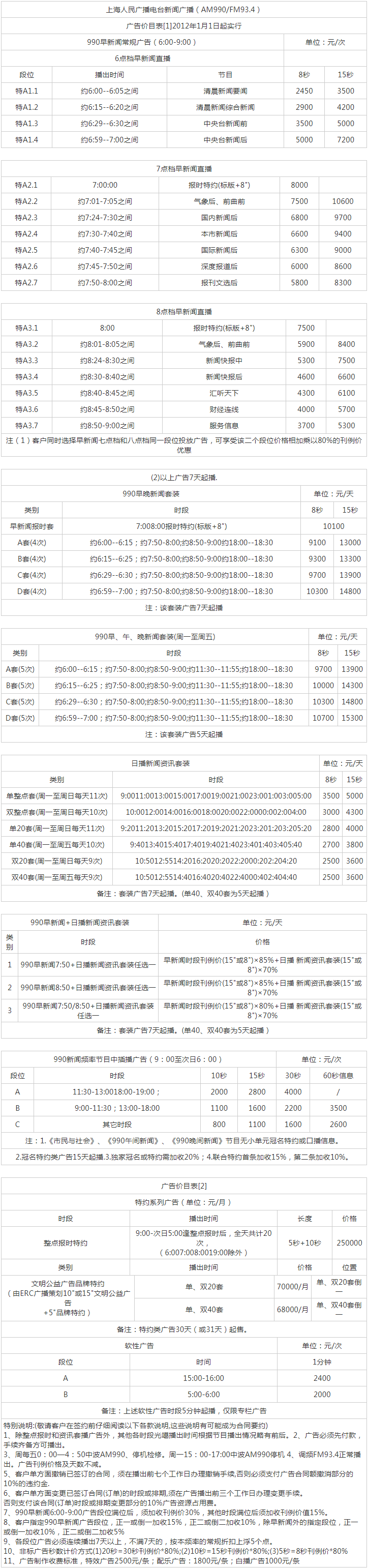 2012上海人民广播电台新闻990 AM990_FM93.4广告报价表.png
